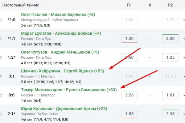 Сайт кракен зайти